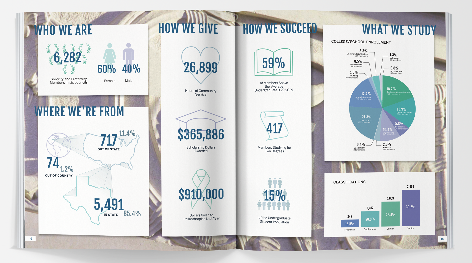 sfl_infoguide_interior_pgs_infogrpahic_mockup.png