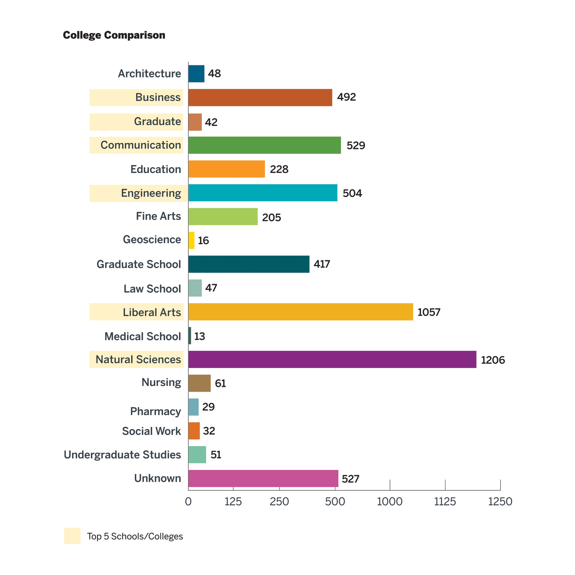 ses_annualreport_graphic_ex_03.png