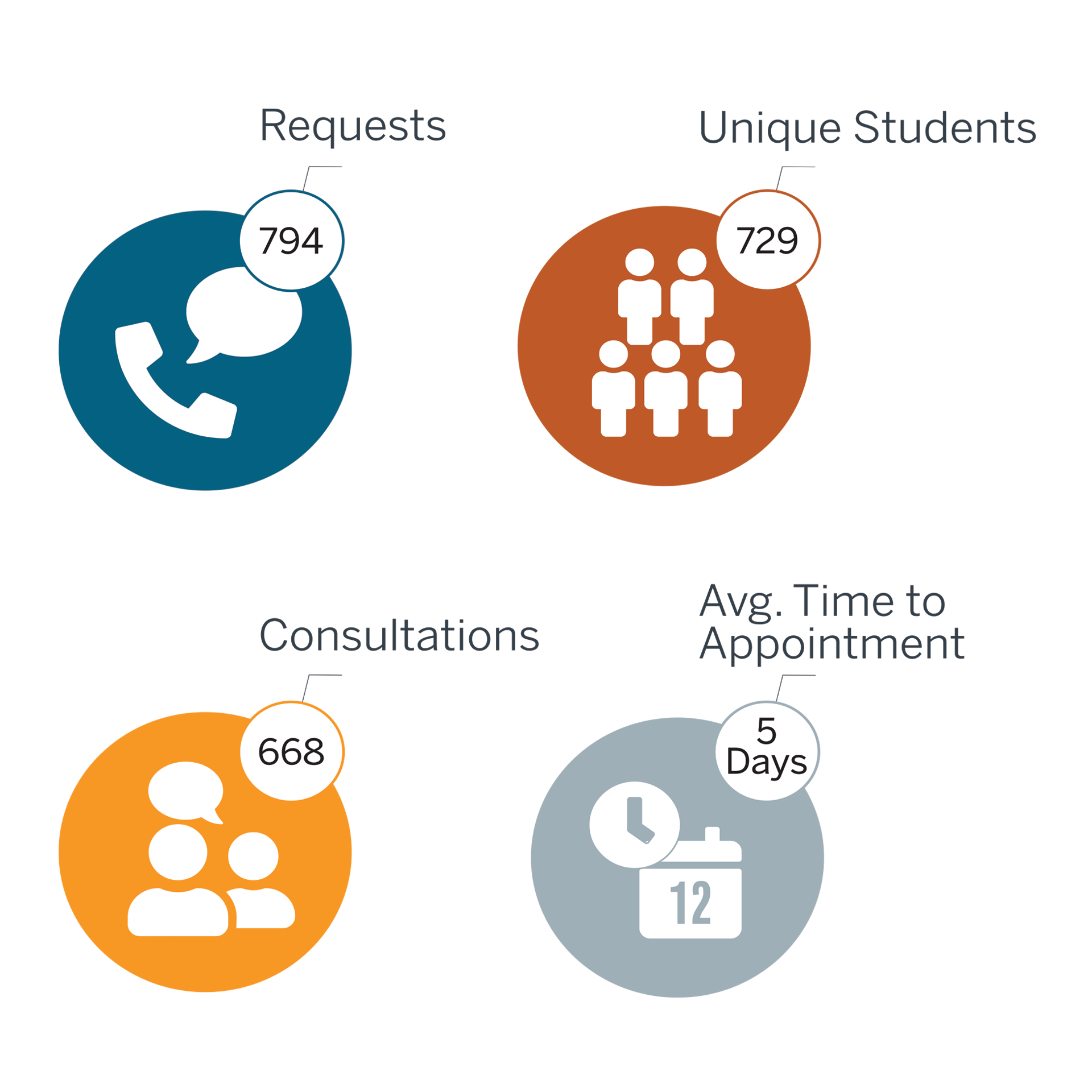 ses_annualreport_graphic_ex_05.png