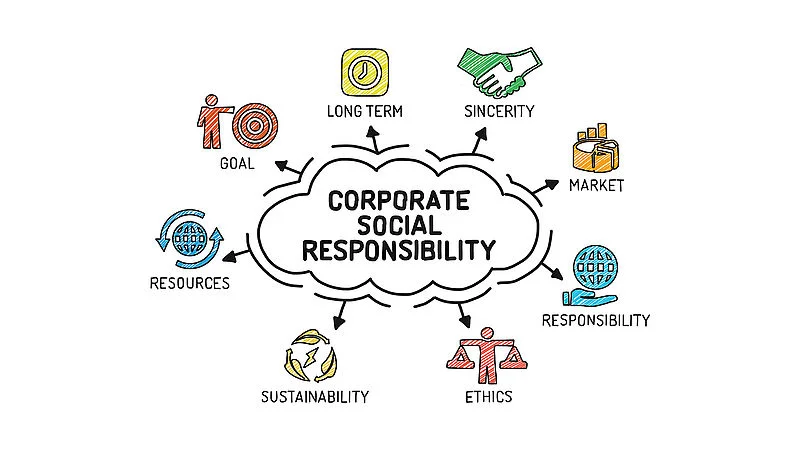 csm_CSR_diagram_photoshop_edit_1600x900_0399523a98.jpg