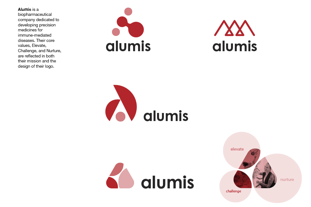 alumis_logo.png
