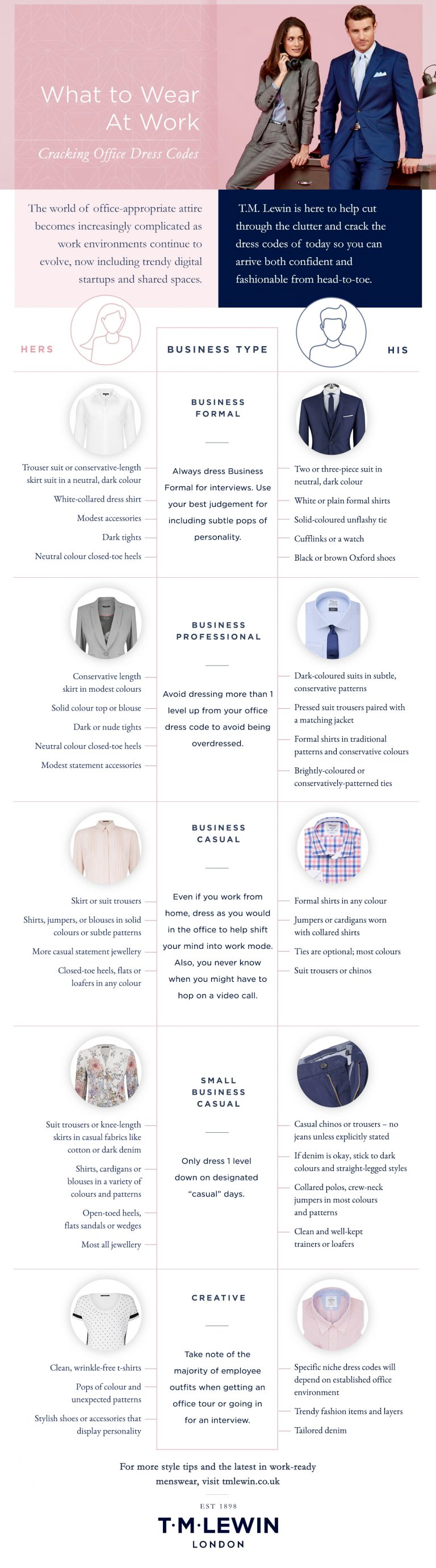 Dress for Success in Your Executive Job Interviews.png