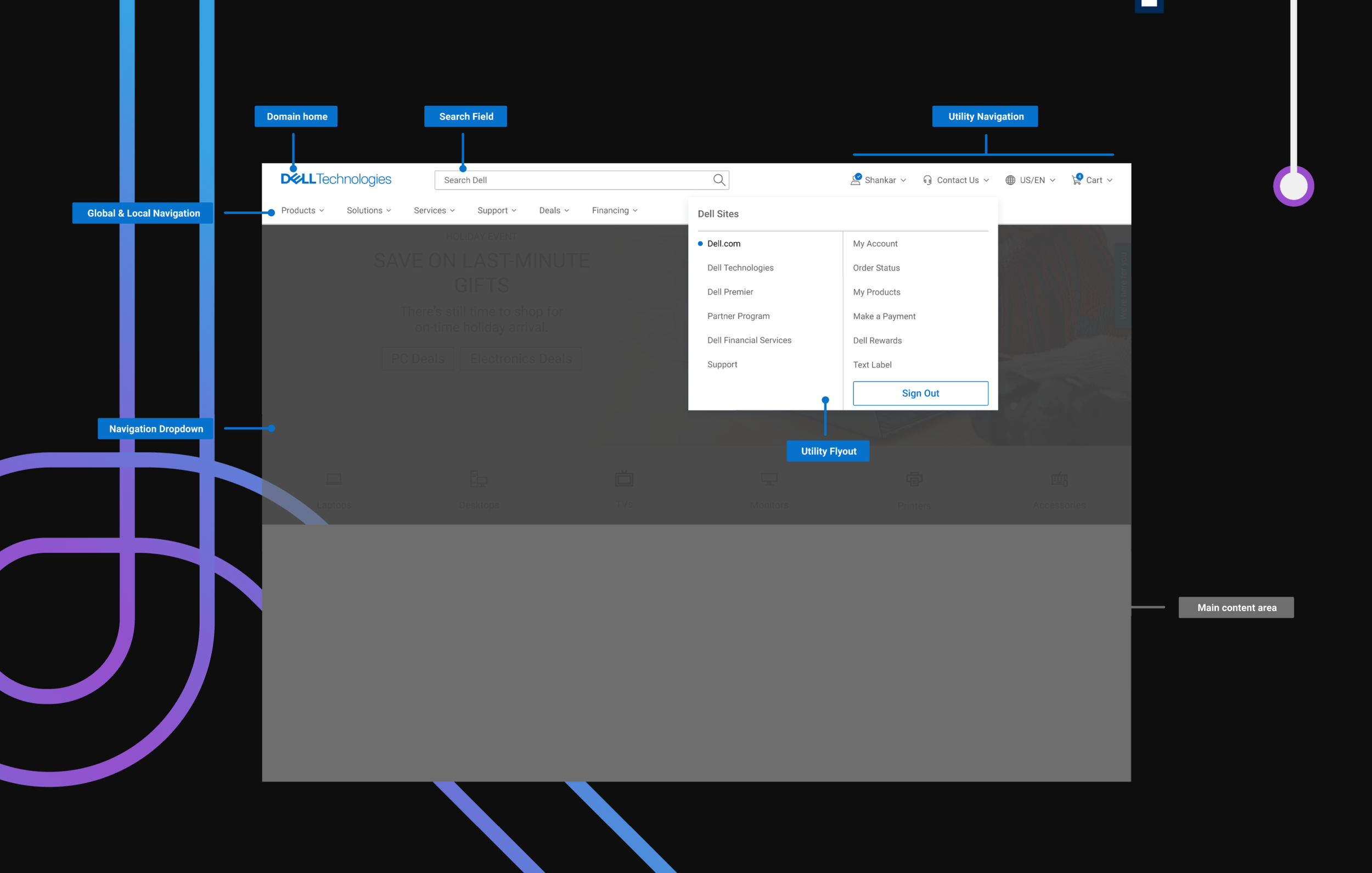 Dell-header.png