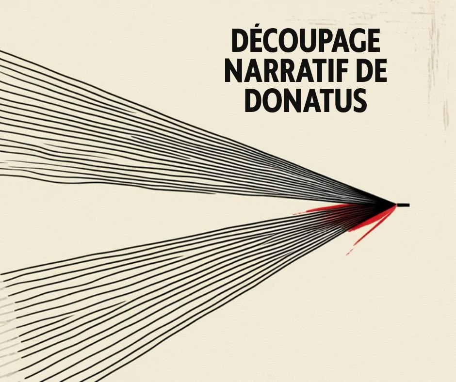 Donatus : protasis, epitasis, catastrophe