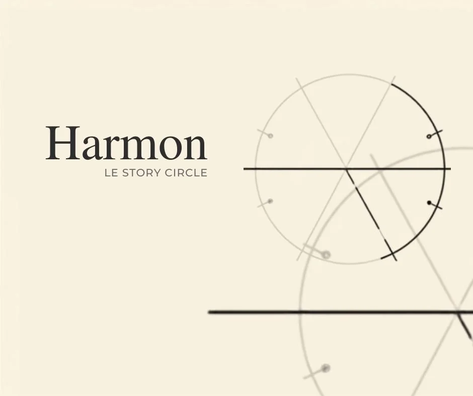 Dan Harmon : le Story Circle, la structure ramassée en un cercle