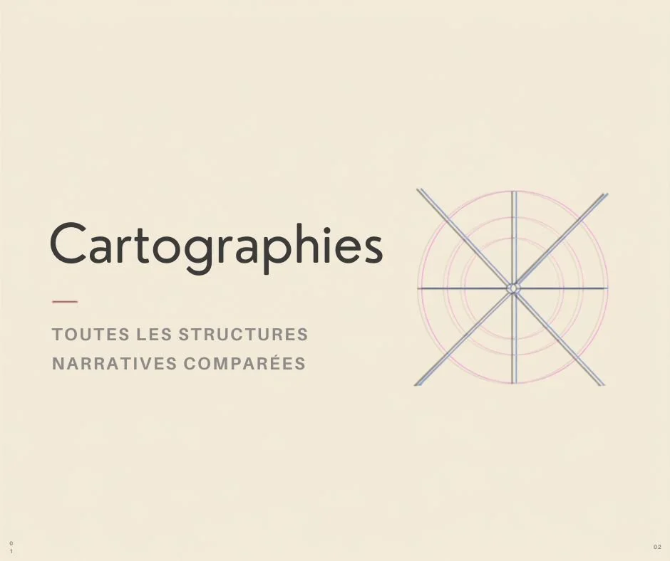 Les cartographies du récit : toutes les structures narratives comparées
