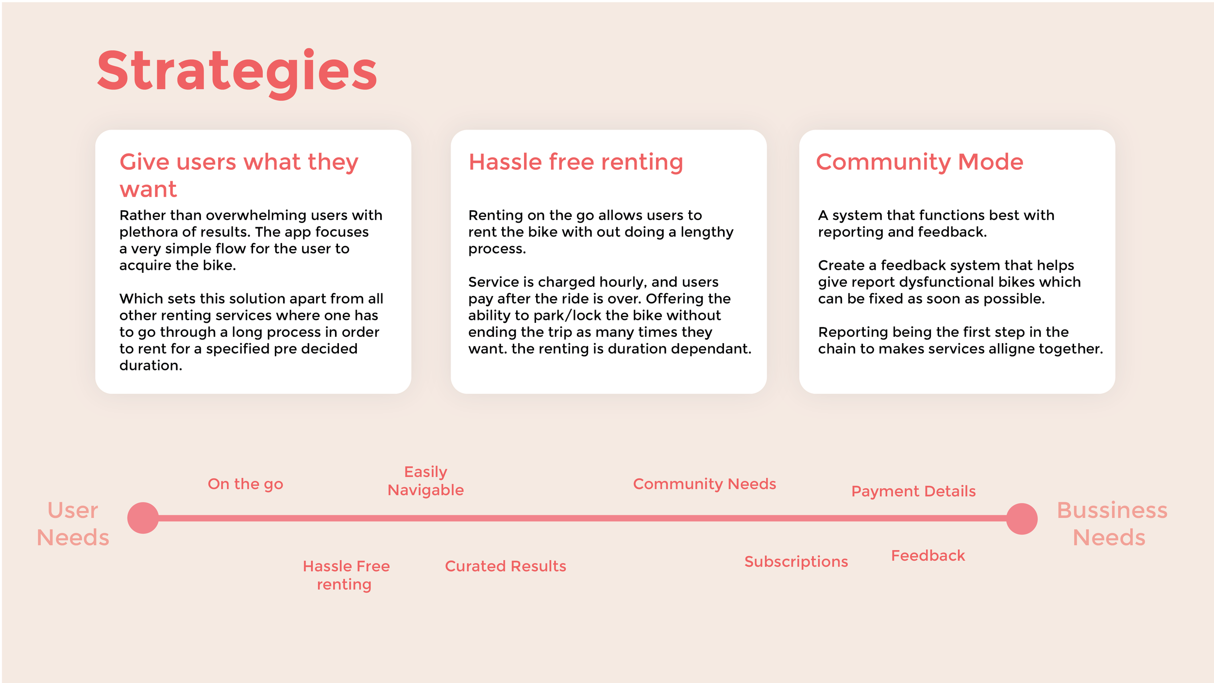 Flipkart - design Challange -07.png