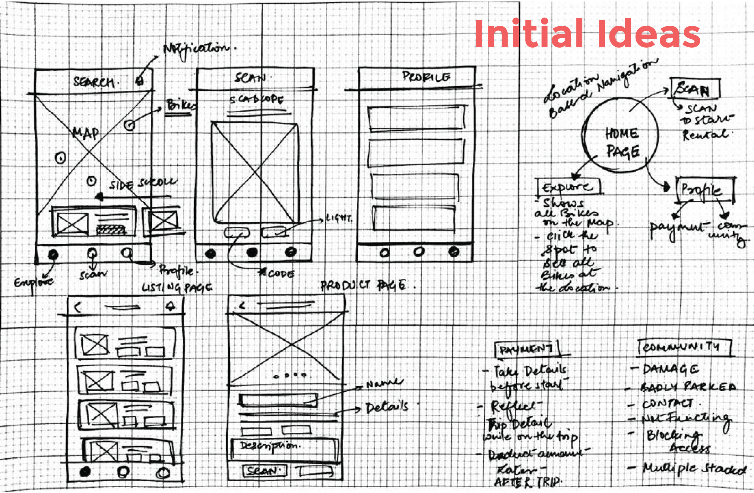 Flipkart - design Challange -08.png