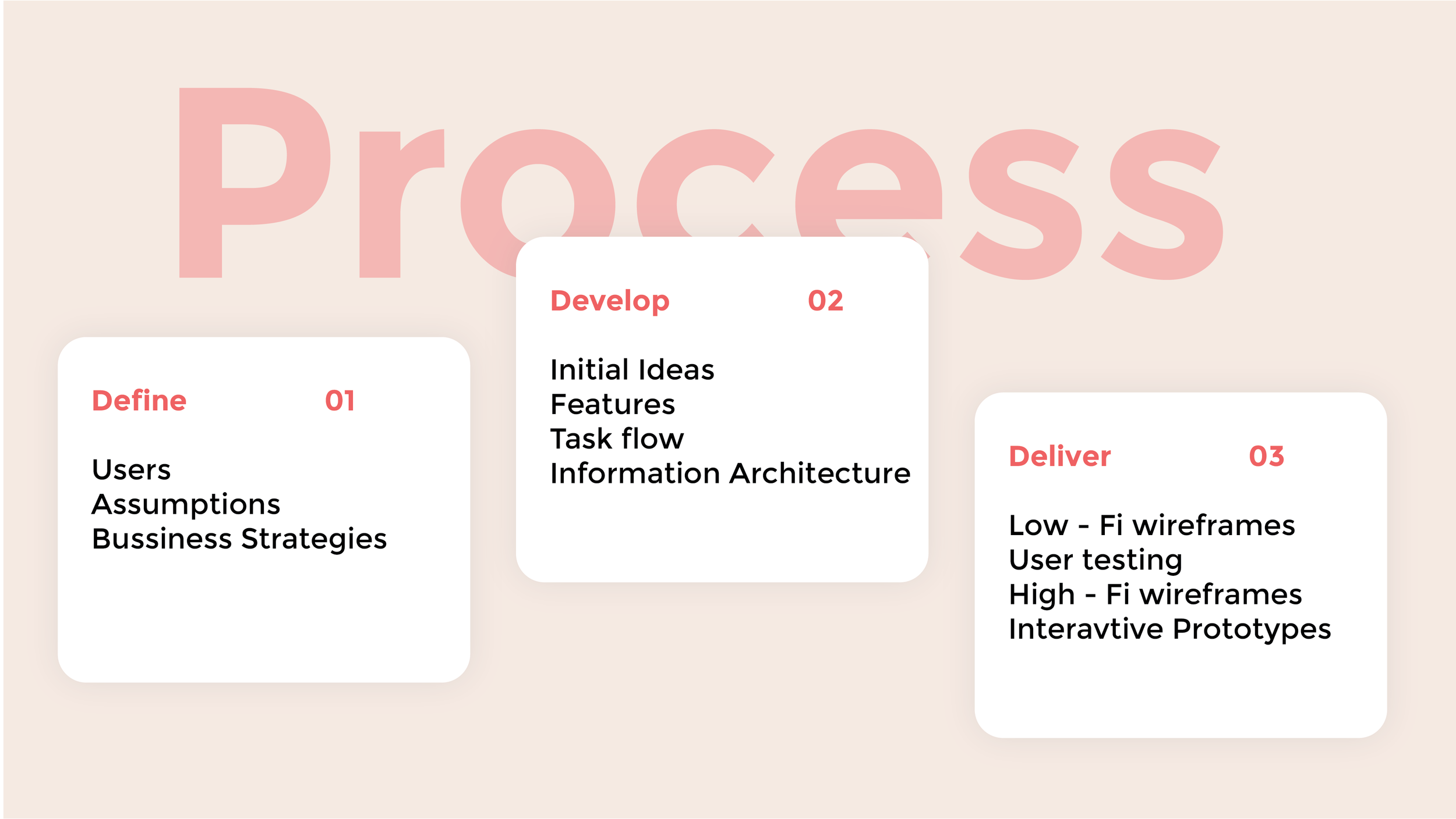 Flipkart - design Challange -09.png