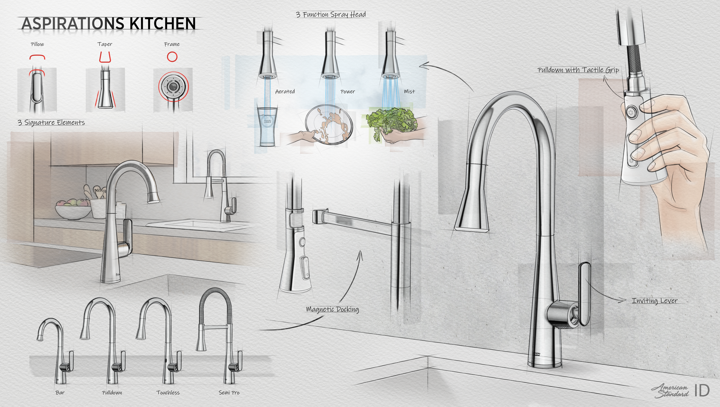 230414_Aspirations Kitchen_Storyboard_Final.png