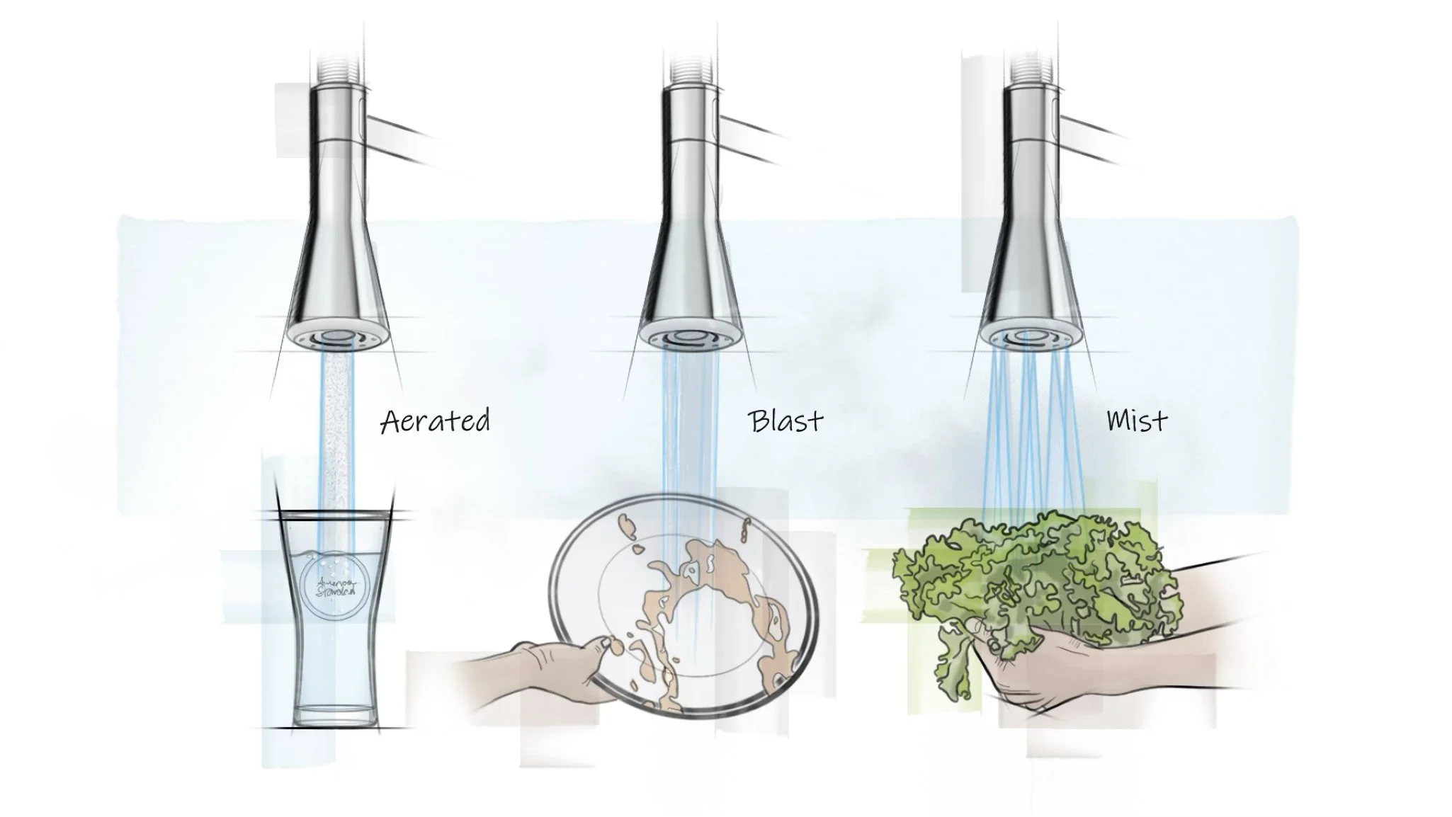 Aspiration sprays sketches.jpg
