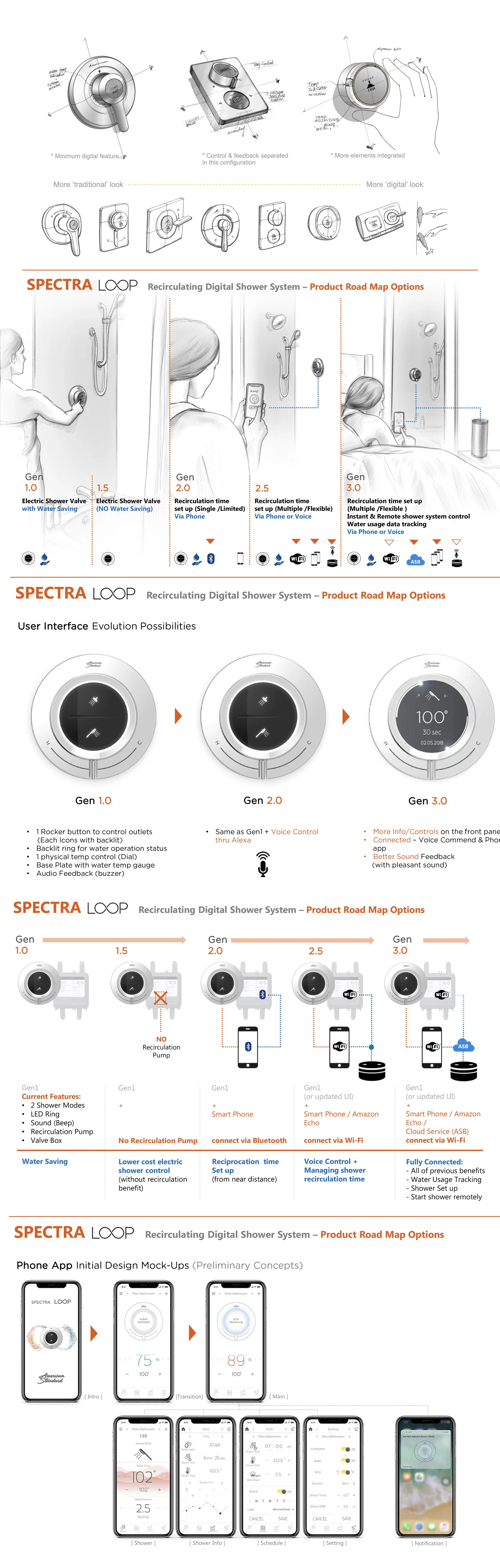 AS Loop main band.jpg