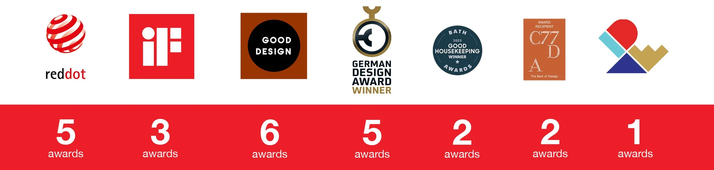 Aspirations Awards.jpg