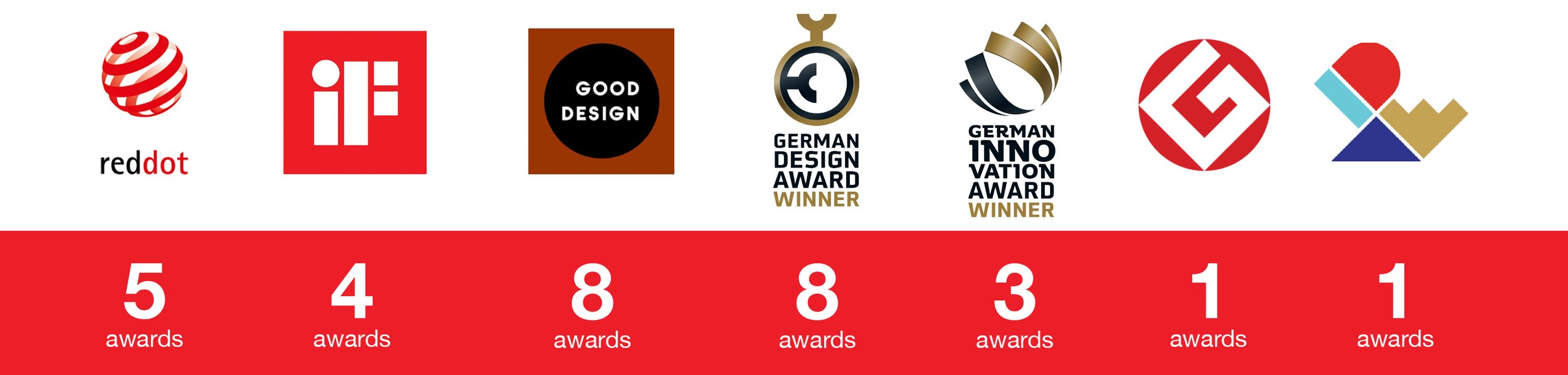 Reference Line Awards.jpg