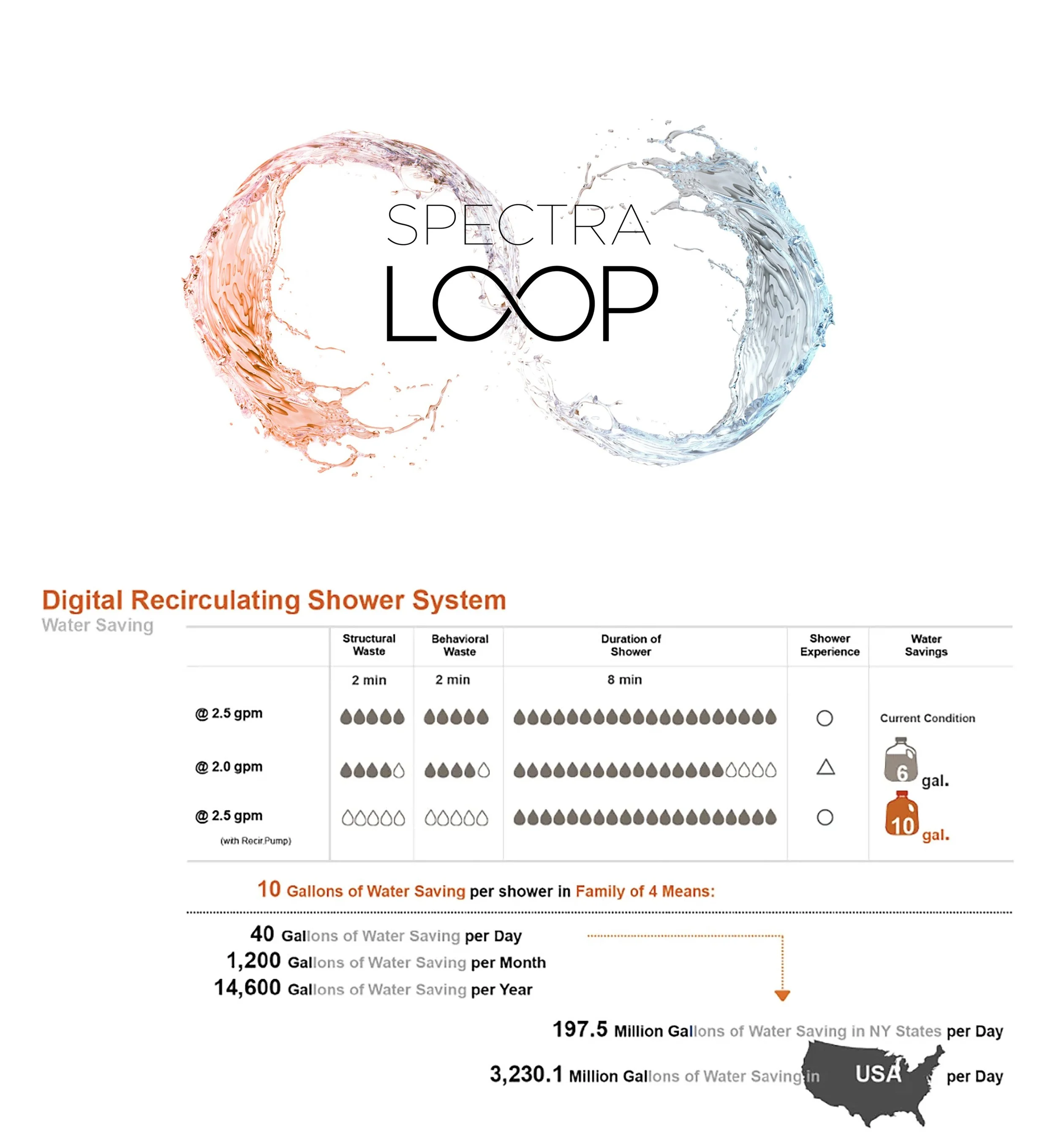 Logo + Water Savings.jpg