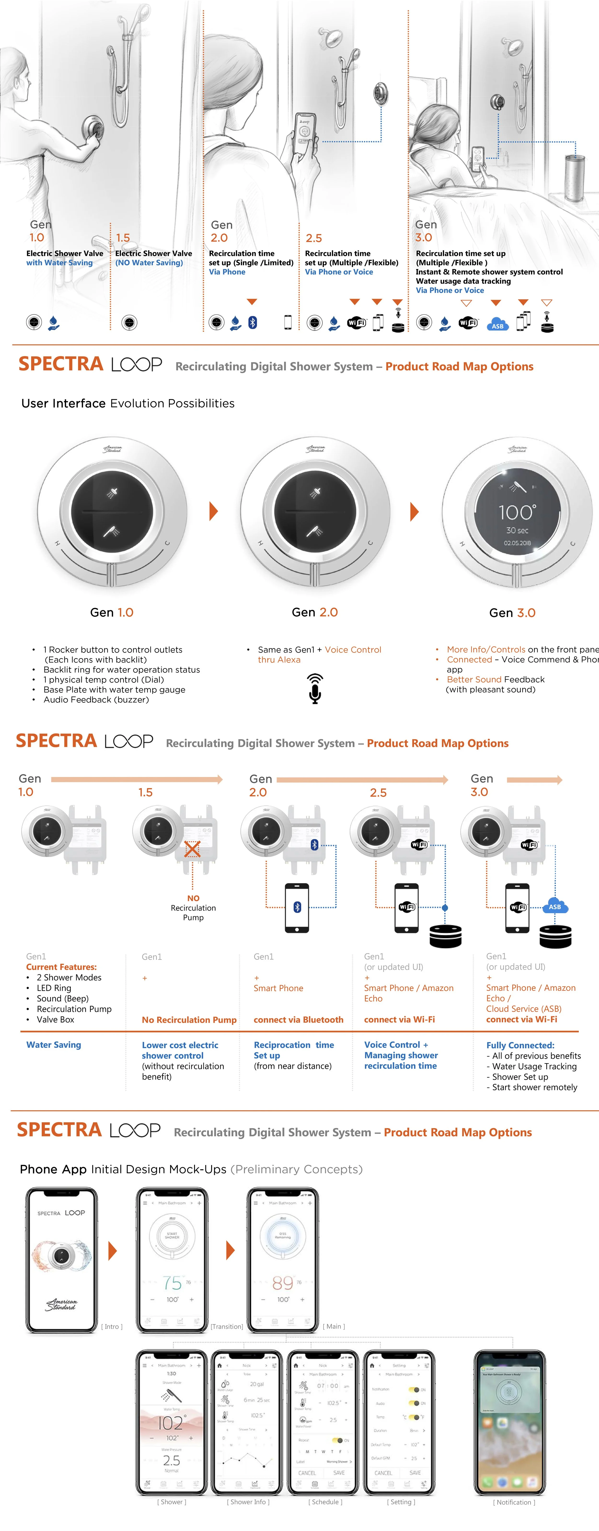 AS Loop main band.jpg