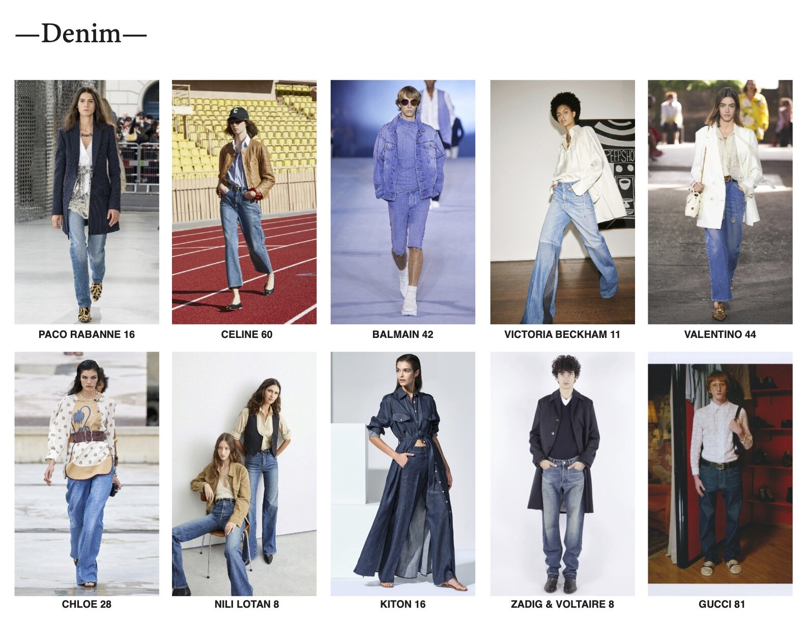 Ion Fiz Dishes on His Latest Denim Designs - Carved in blue - TENCEL™