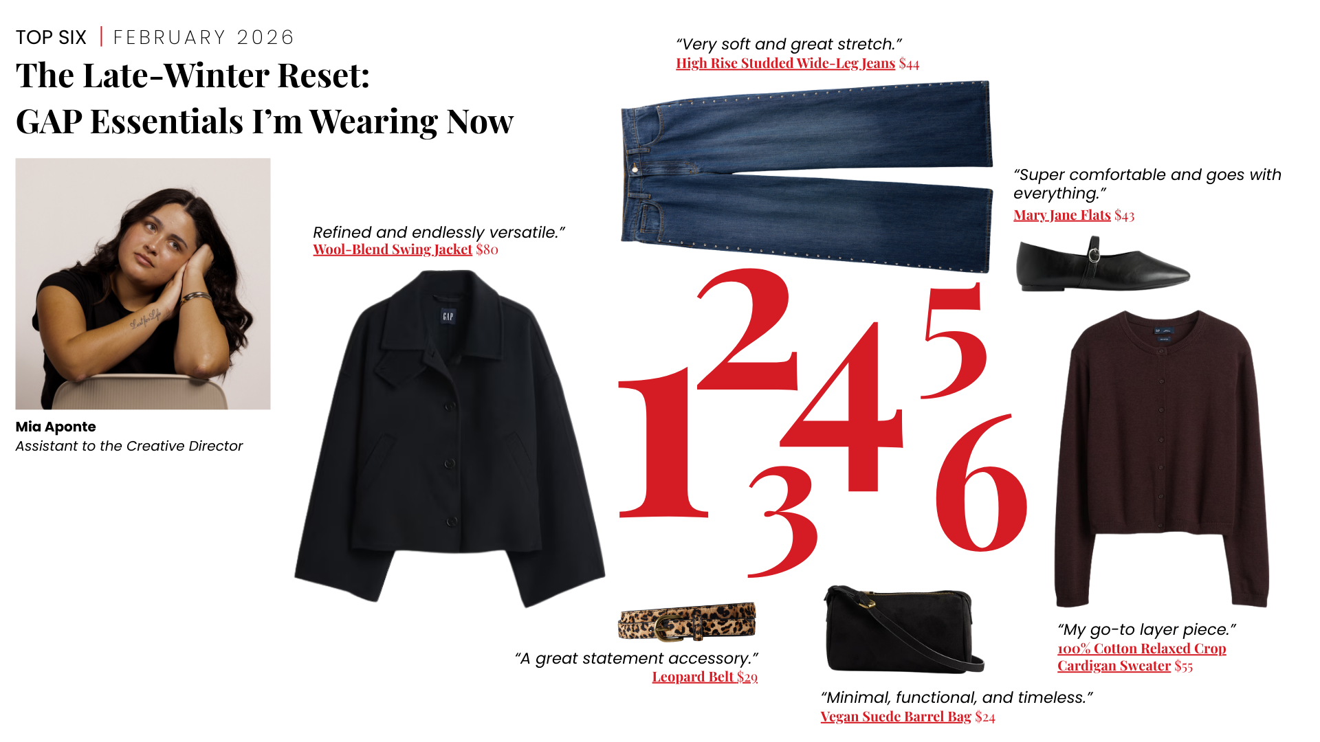 The Late-Winter Reset:  GAP Essentials I’m Wearing Now