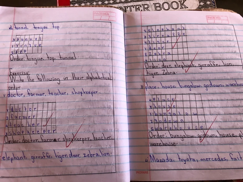 Zu den Schulbesuchen gehört auch eine Kontrolle der Schultasche, um zu sehen, ob das Kind eine besitzt und wie diese ausgestattet ist. Teilweise werden auch die Hefte überprüft, um sicherzugehen, dass das Kind an der Schule gut zurechtkommt