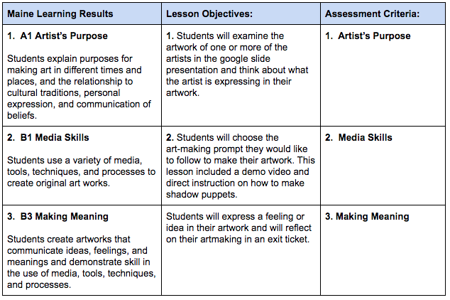 Lesson Plans Adrienne Munger