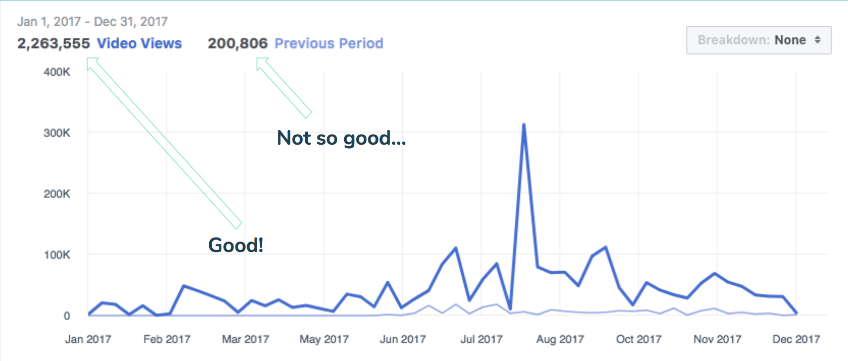 Social Media Video (Before).png