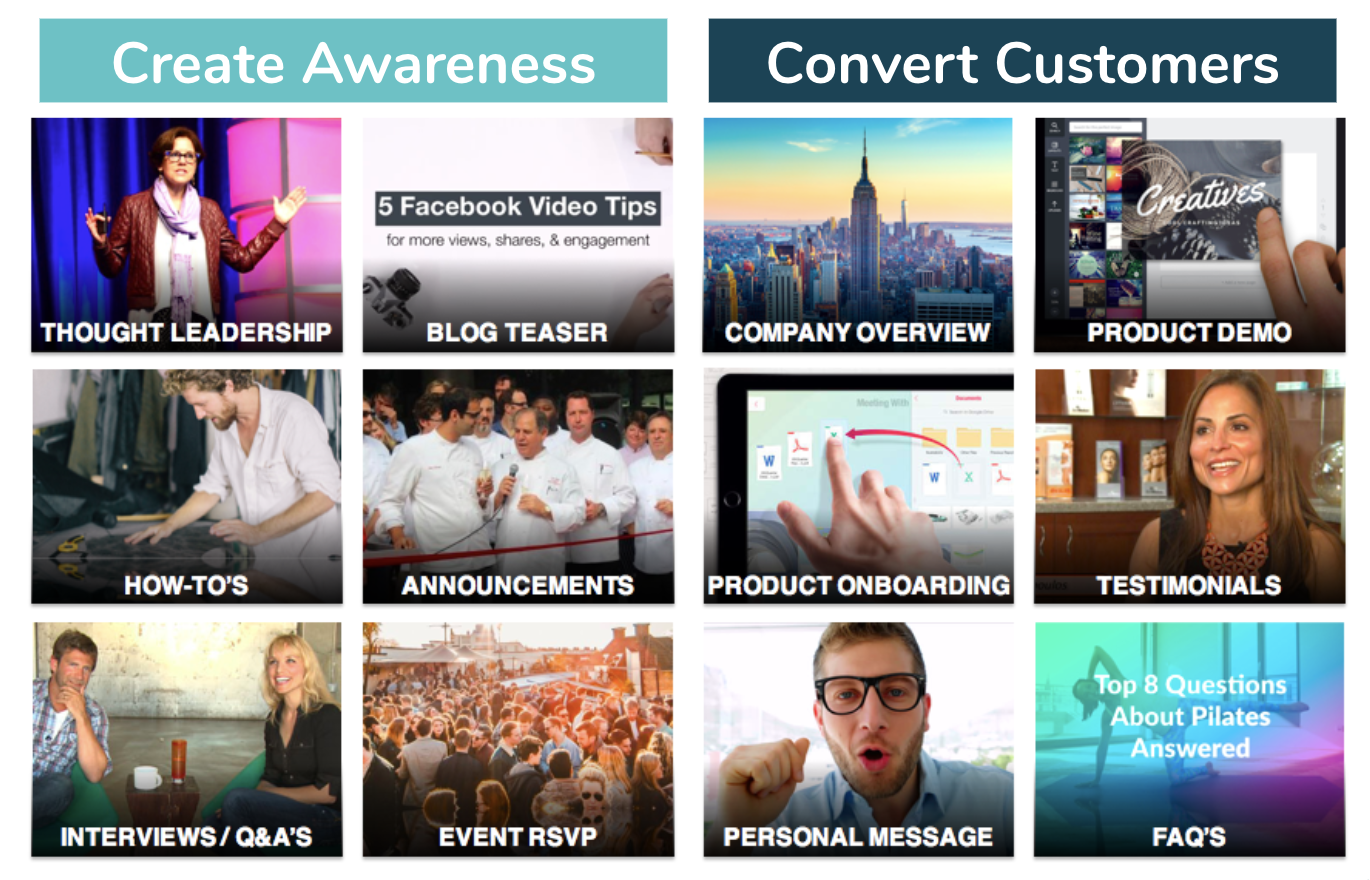 Social Media Video Strategy and Topics.png