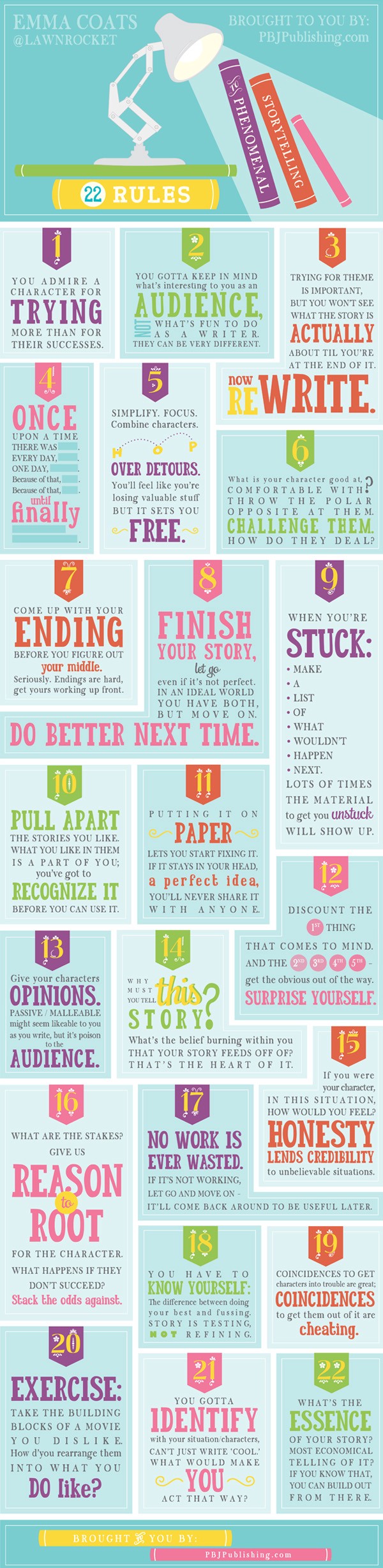 22 Rules for Storytelling - Pixar List.jpeg