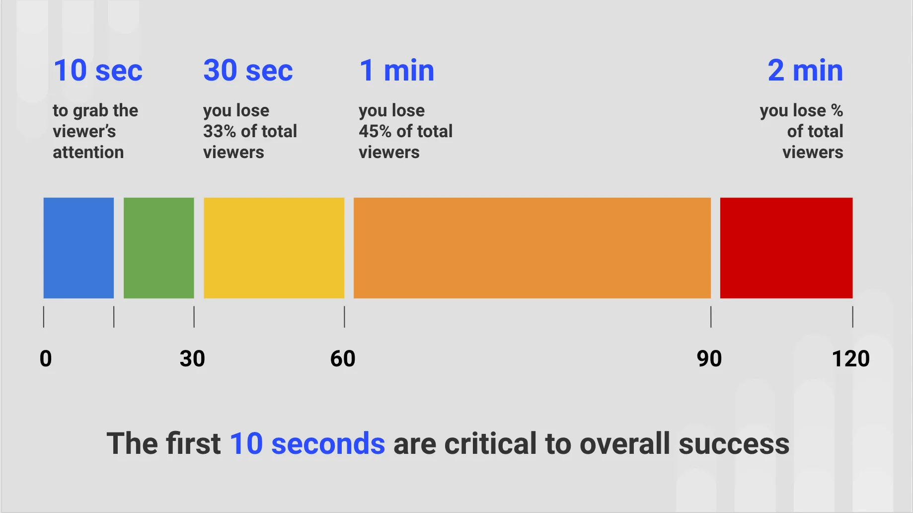 Social Media Video Views.jpg