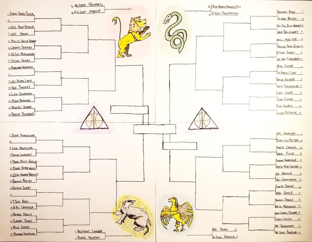 The Harry Potter Bracket: A Harry Potter and March Madness Collaboration —  The Halftime Snack