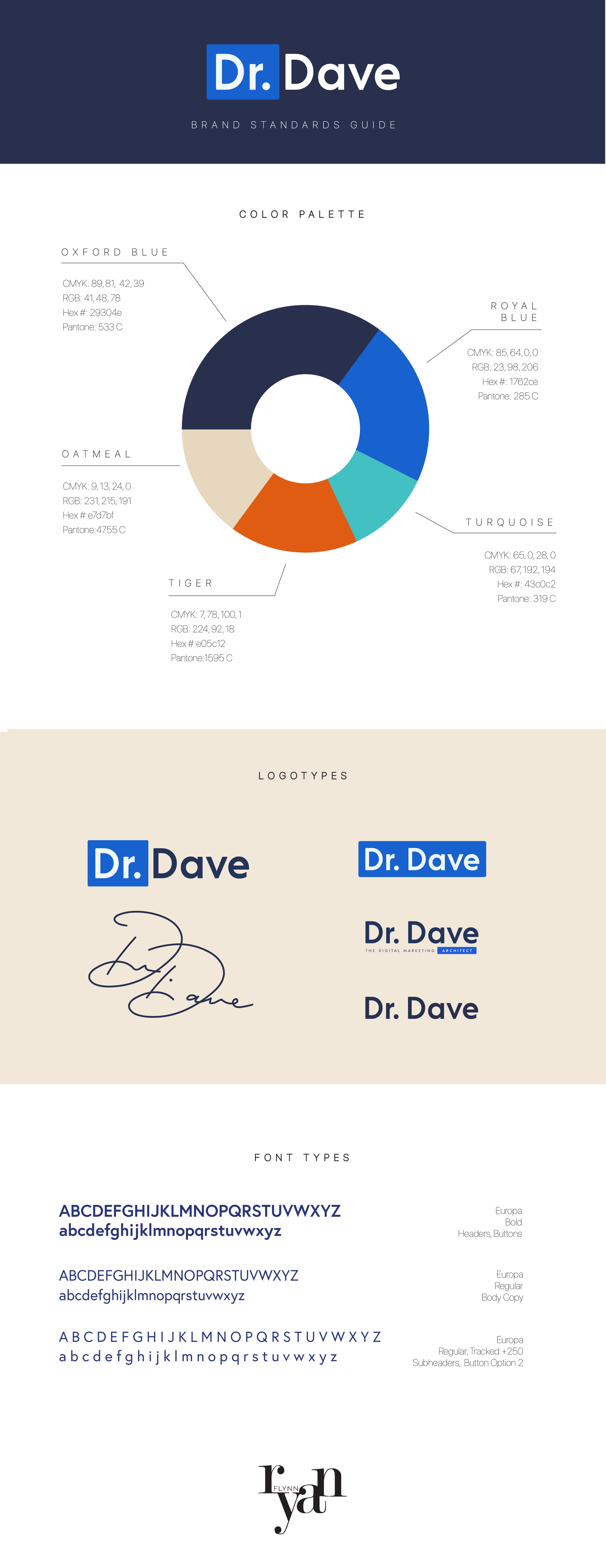 Dr. Dave Style Sheet.png