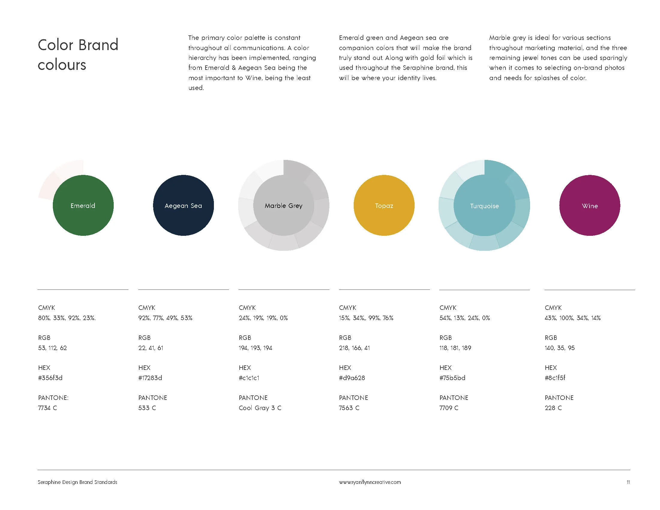 Seraphine Design Brand Guidelines_Page_03.jpg