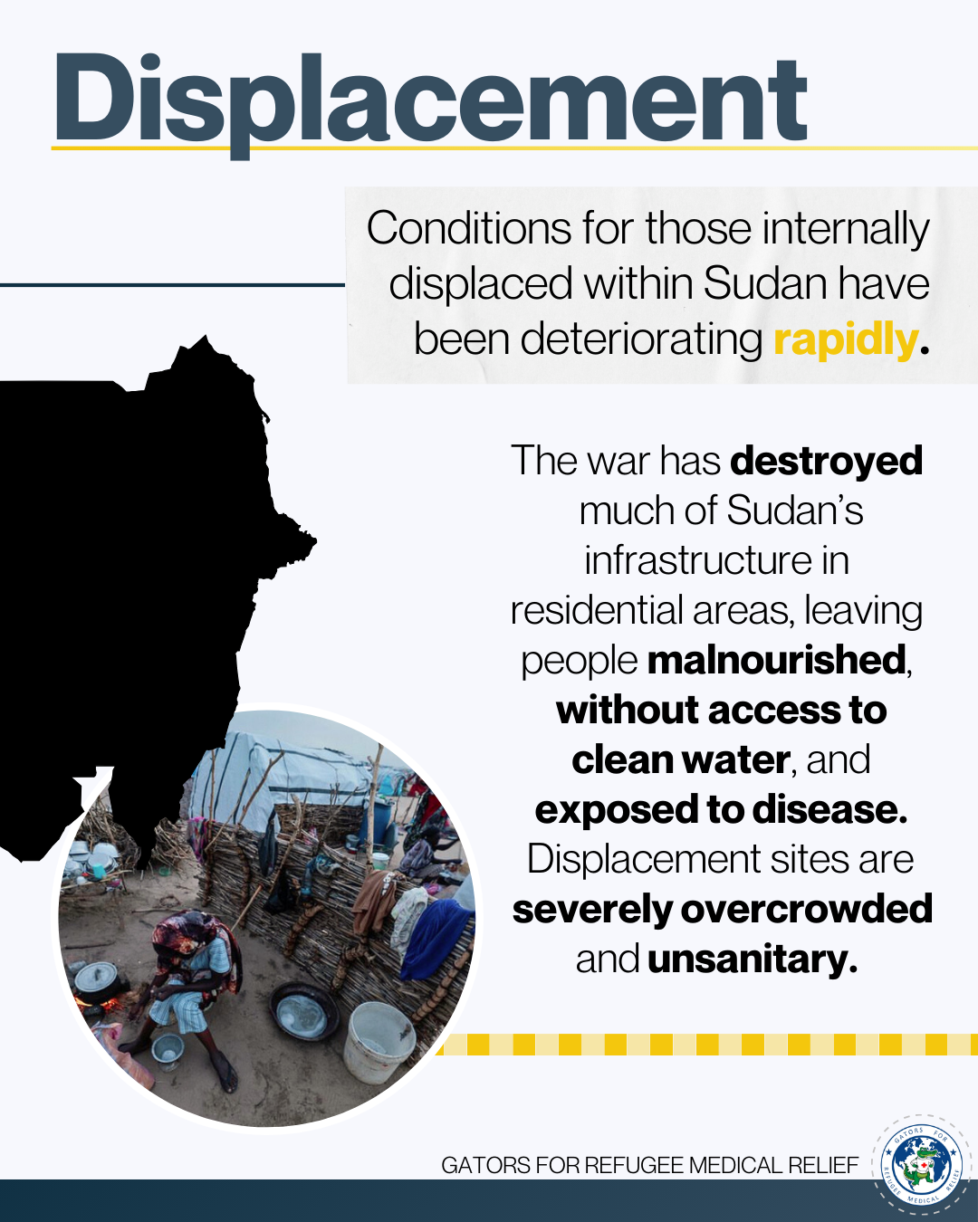 Sudan Educational Post - Displacement.png