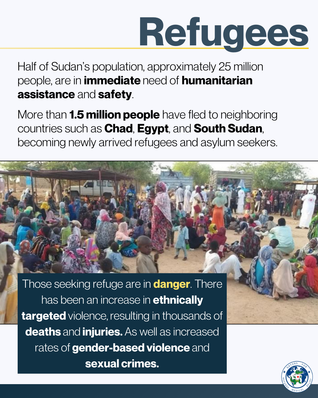 Sudan Educational Post - Refugees.png