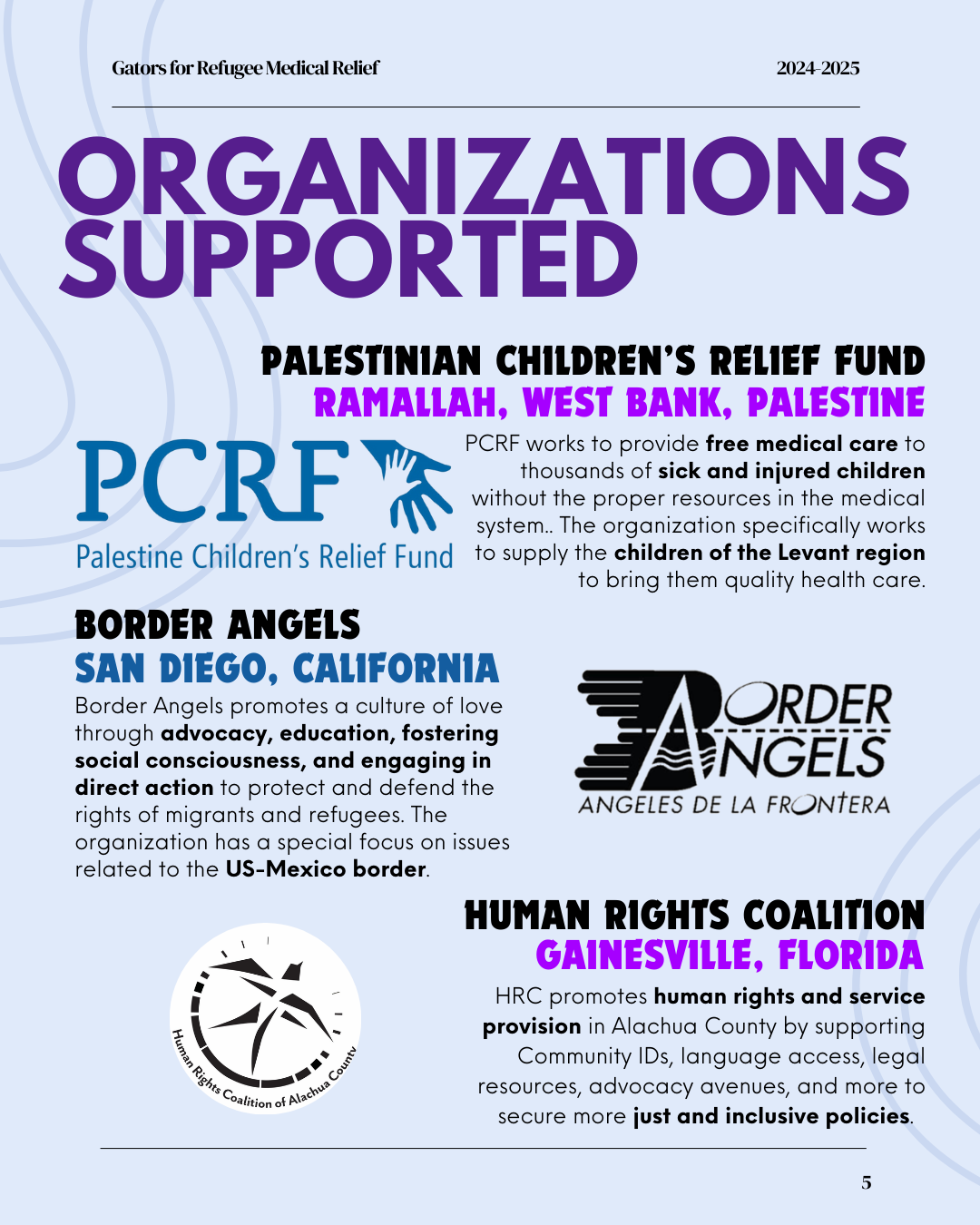 Organizations Supported.png