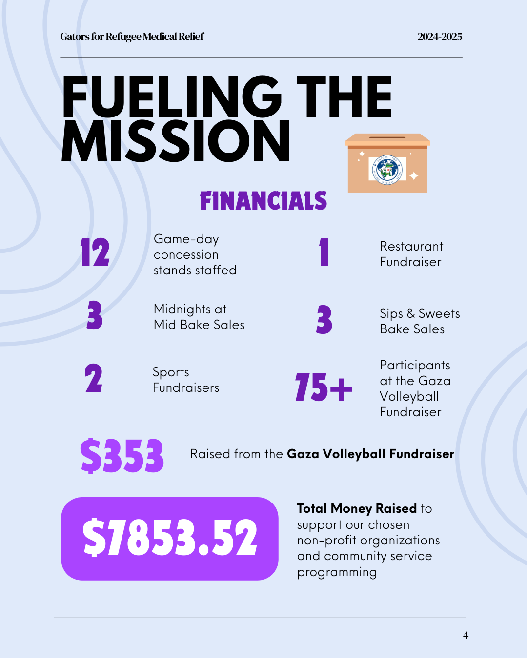 impact by numbers (2).png