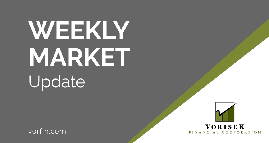Vorisek_Weekly_Market_Update_graphic2.png