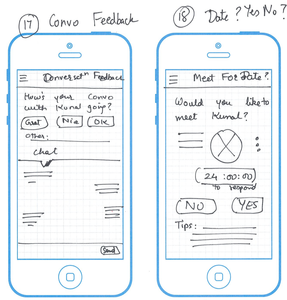 Ios Android App Design Anu S Portfolio