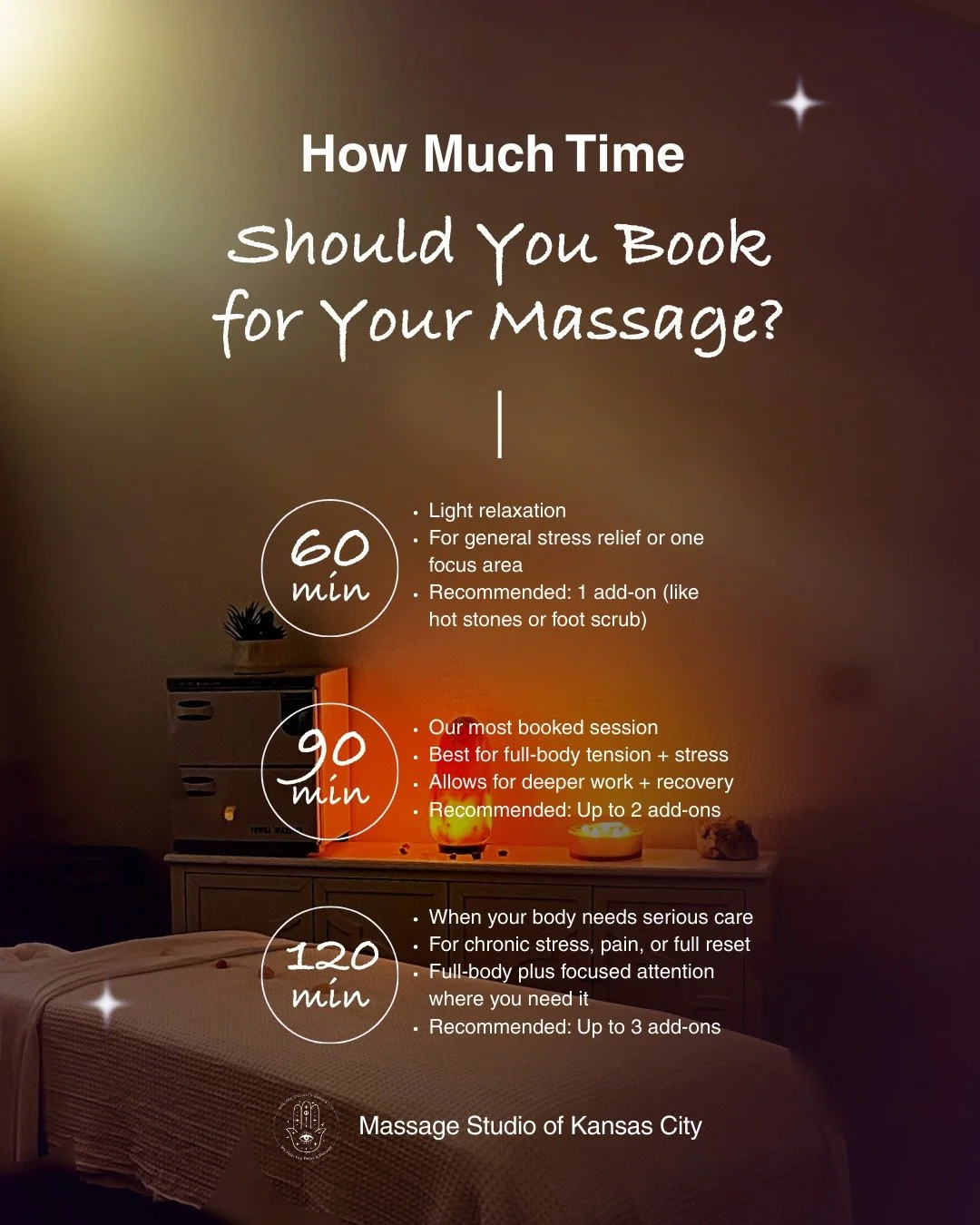Not sure how much time to book for your massage? Here's a quick guide.

We offer 60, 90, and 120-minute massage sessions &mdash; and each one supports different needs. Whether you're looking to simply unwind or work through layers of deep tension, th