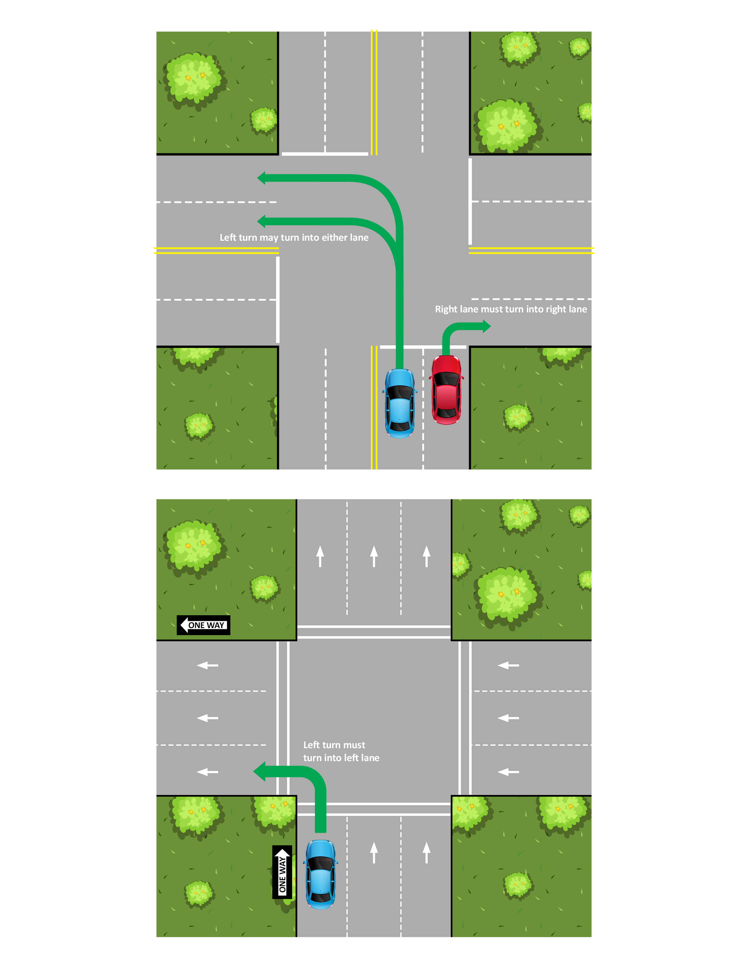 Turning Properly At Texas Intersections The Law Office Of Robert 