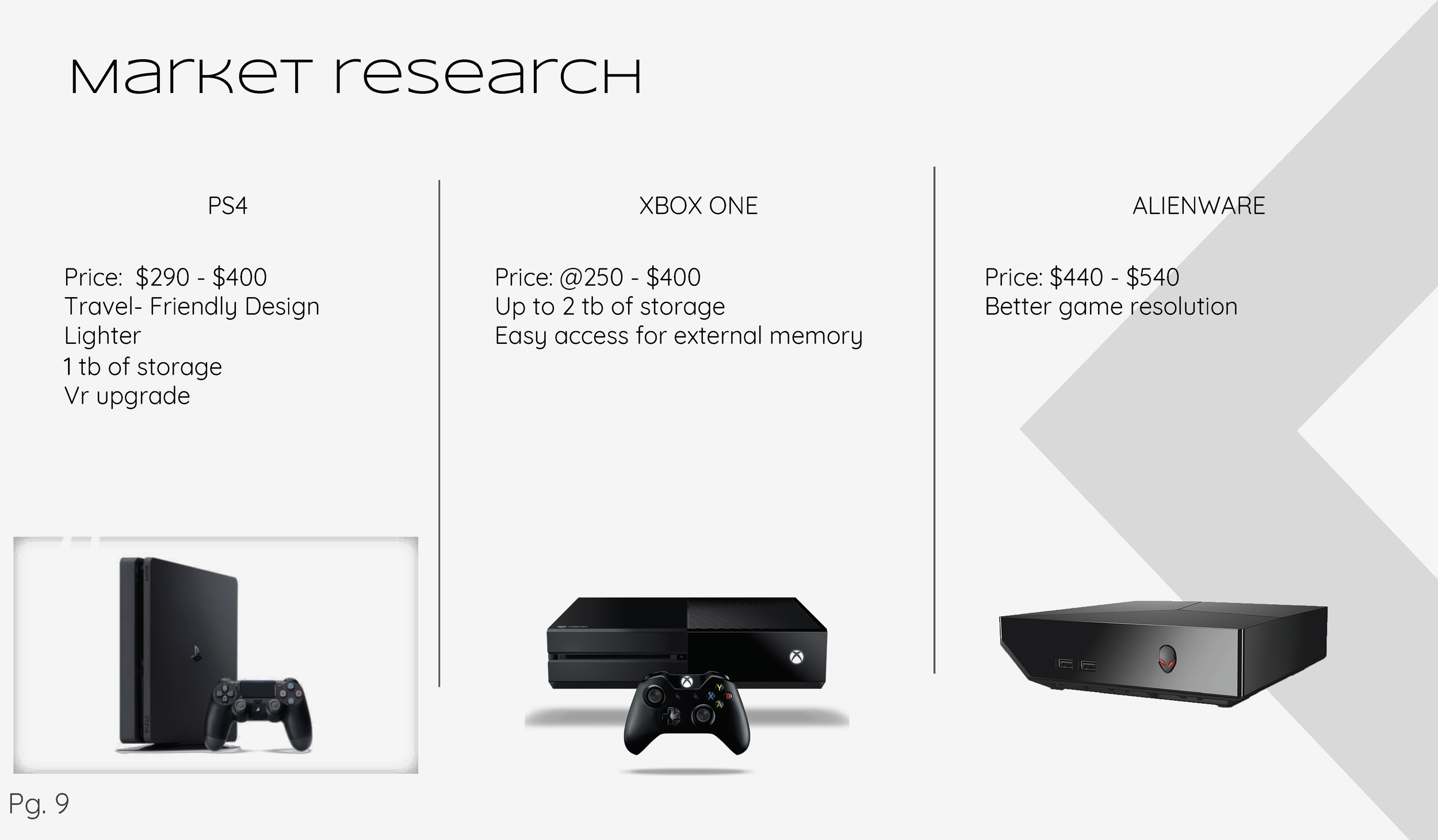 Game Console Design Example_Page_11.png