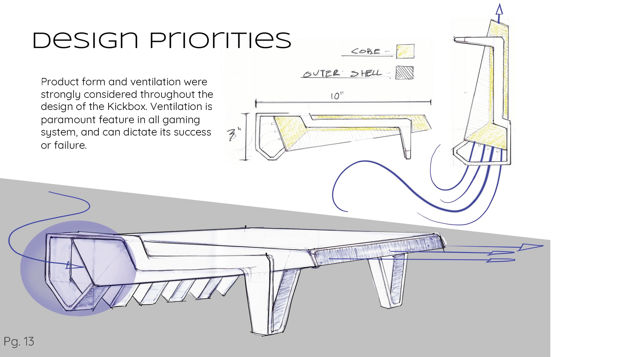 Game Console Design Example_Page_15.png