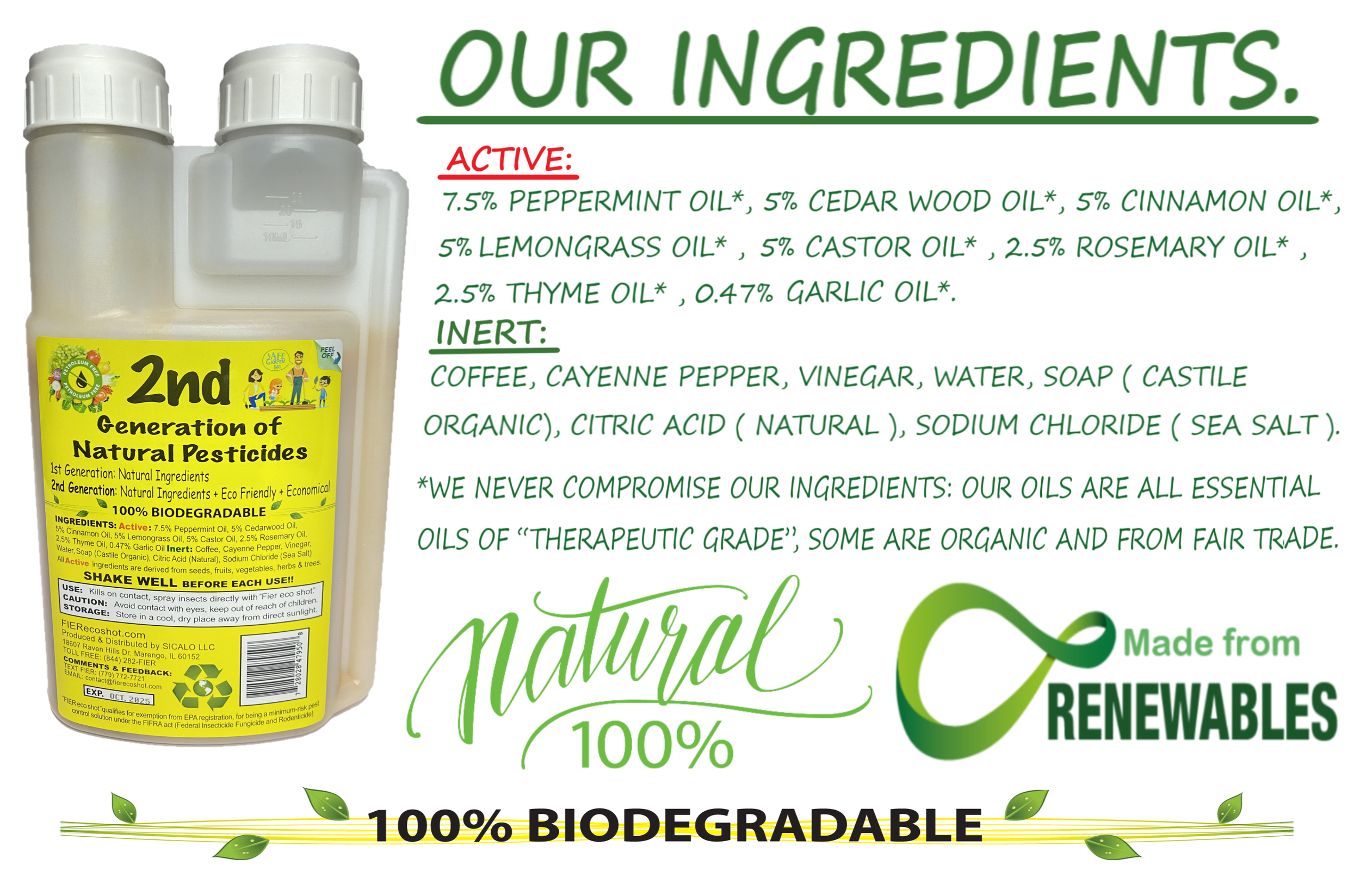 Fier Ingredients.png