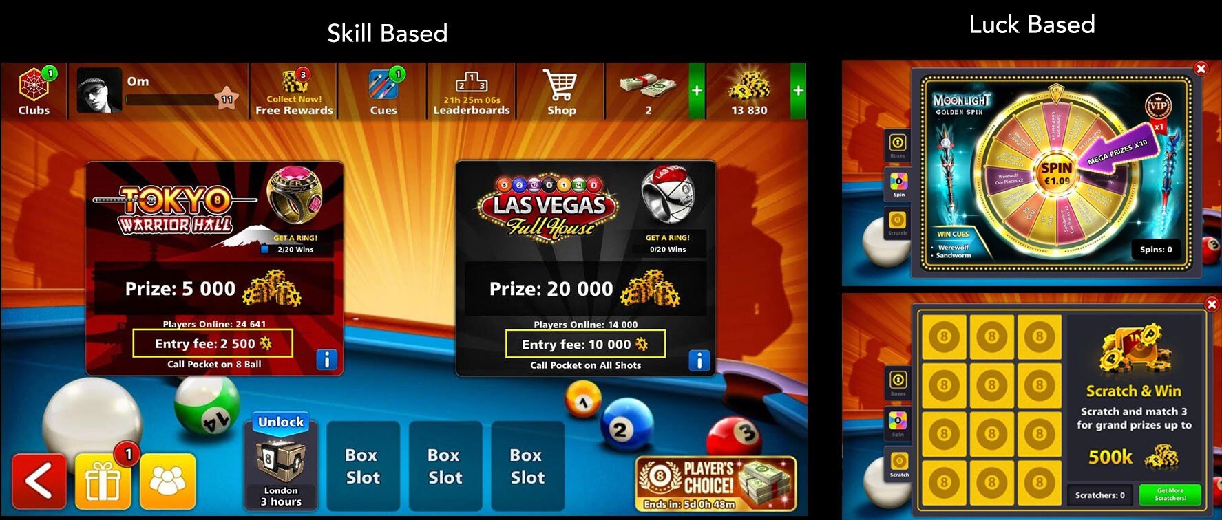 Miniclip's 8 Ball Pool: A melting pot of skill & chance based