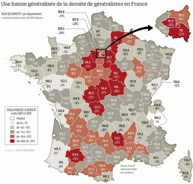 Déserts Médicaux, symptôme d’un mal bien plus grand