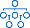 Impactive_Capital-Capital_Strategy_Organization.png