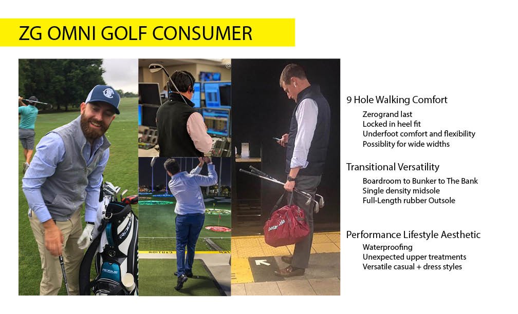 Golf Research Presentation_Complete30.jpg