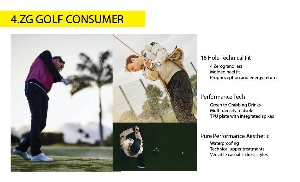 Golf Research Presentation_Complete26.jpg