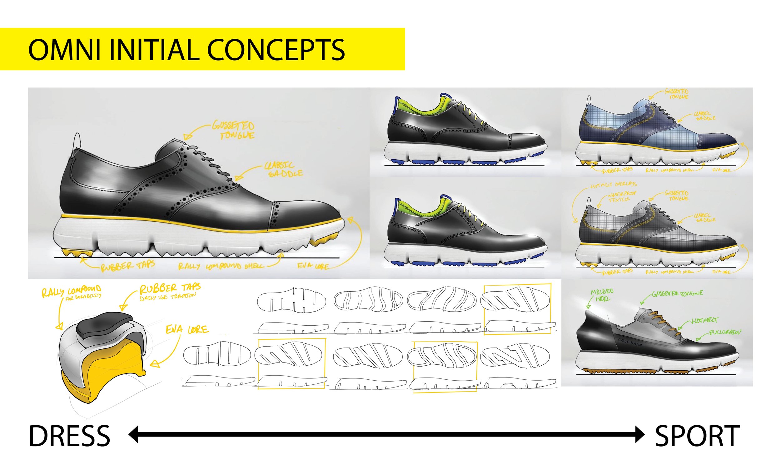 Golf Research Presentation_Complete8.jpg