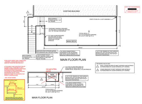 Do I Need a Building Permit for a Deck — Align Decking