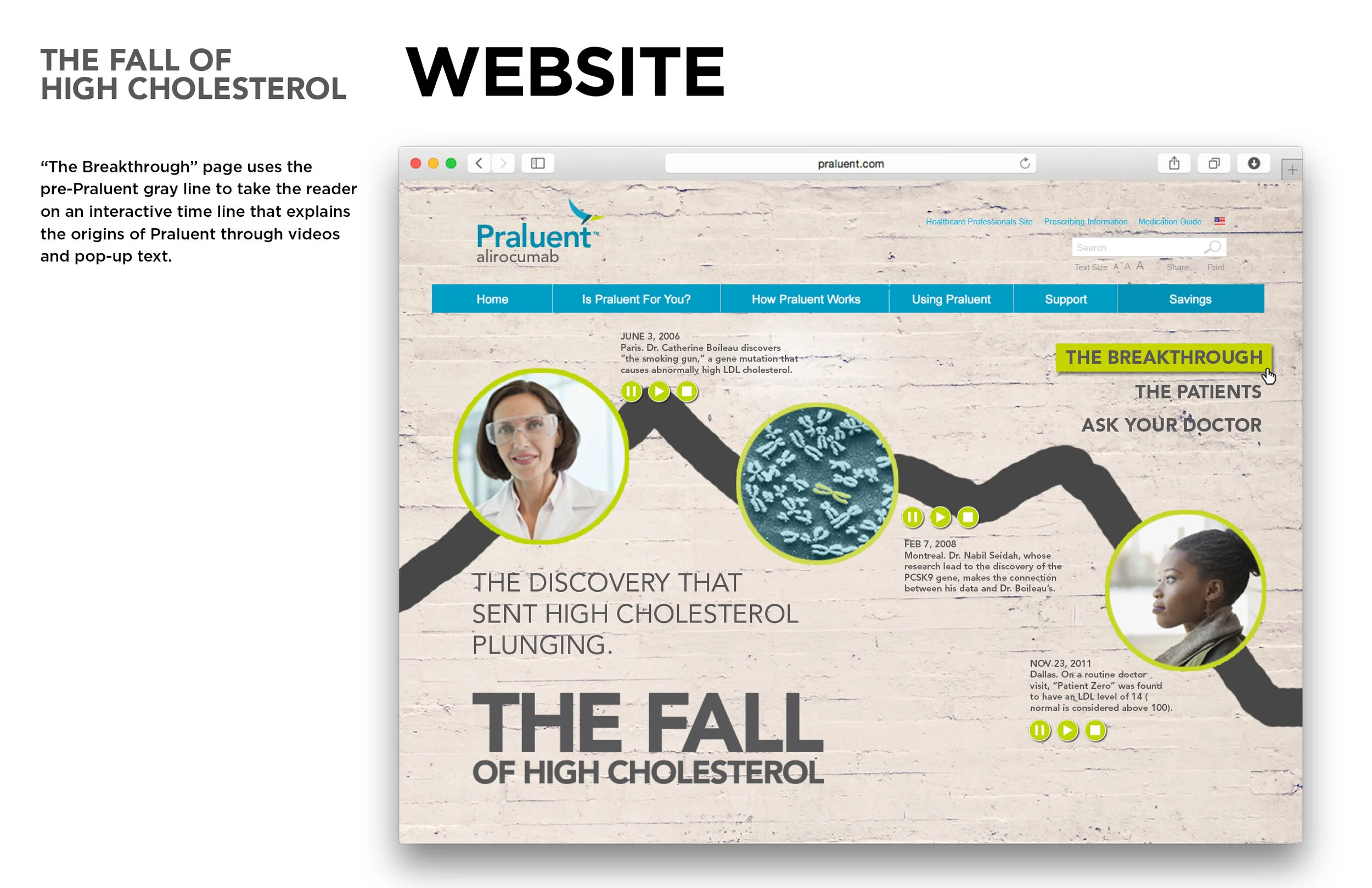 Praluent Fall of High Cholesterol7.jpg